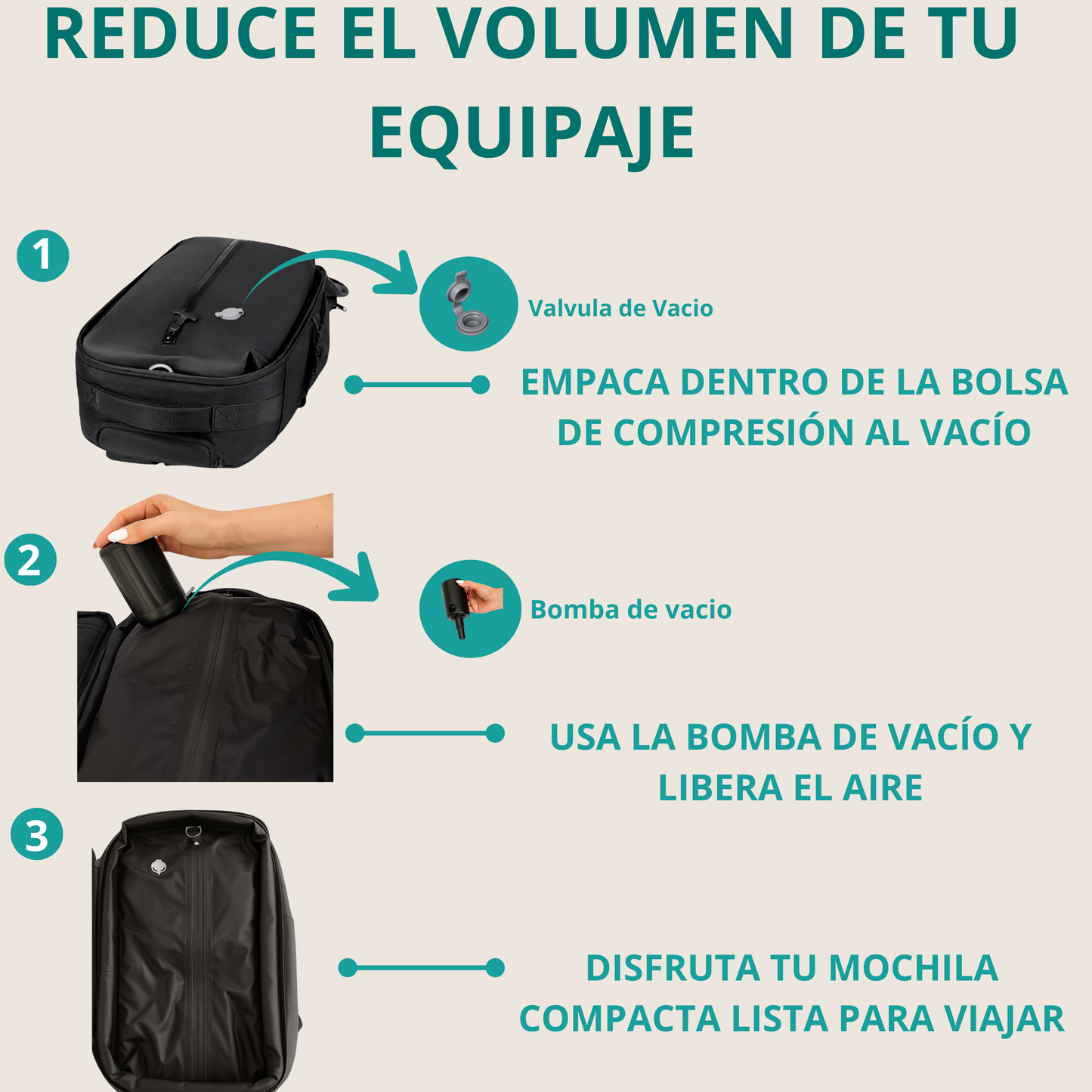 Características principales de la mochila AirLock Roll™, sistema compresión al vacio