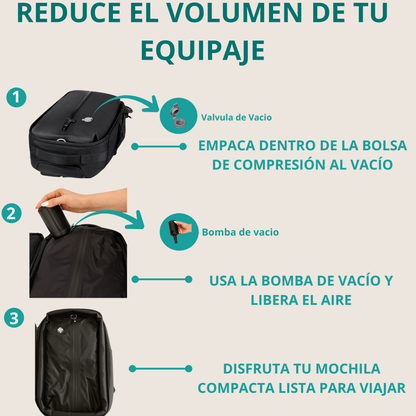 Características principales de la mochila AirLock Roll™, sistema compresión al vacio